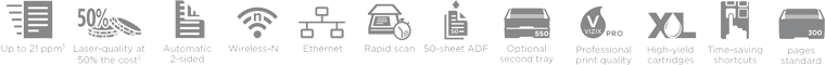 Lexmark Inkjet Pro4000 specs